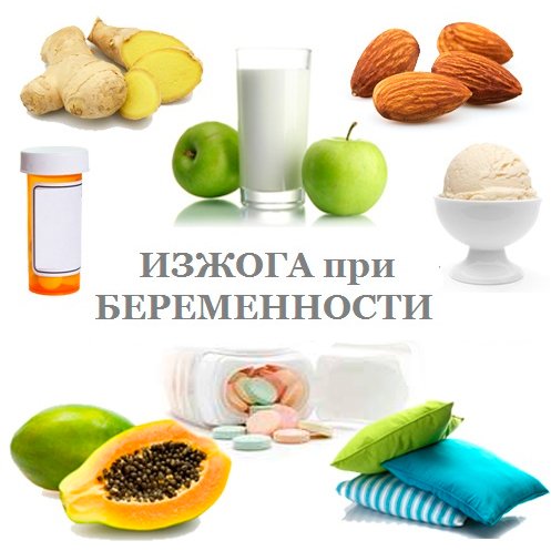 какой орган находится с левой стороны от желудка